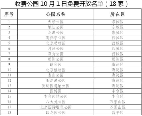 點擊進入下一頁