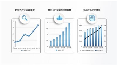 點擊進(jìn)入下一頁